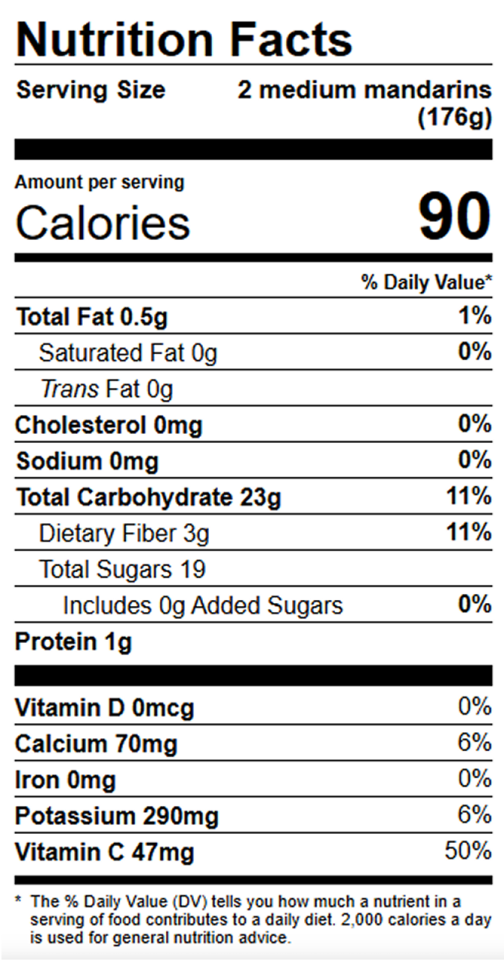 Full nutrition information